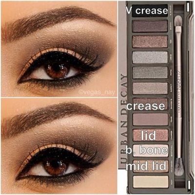 3 Steps for Smokey Brown