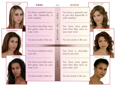Natural Makeup Tutorial-s