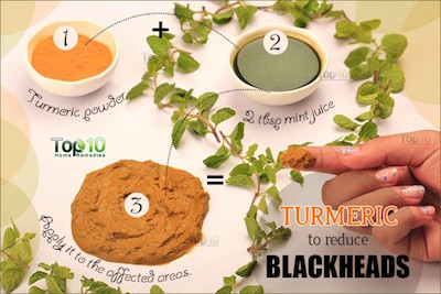 blackheads-turmeric-mint-juice-600x400