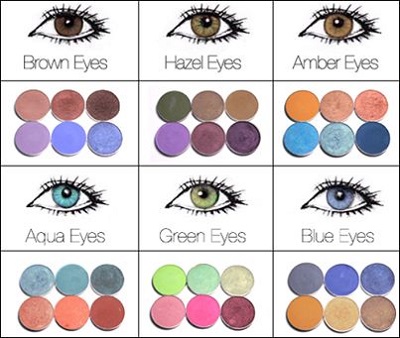 10 Eyeshadow Hacks that’ll Glam Up Your Makeup Routine