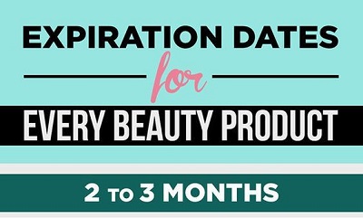 27 Charts That Will Help You Make Sense Of Makeup